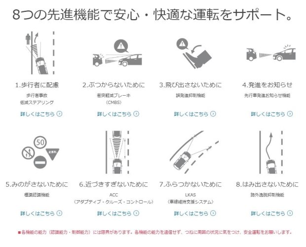 全新本田飞度大幅提升功能配置 支持苹果CarPlay