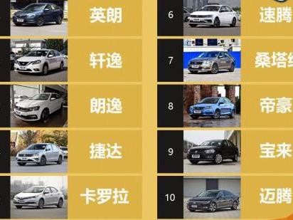 家轿开始坐冷板凳？4月份国内销量一览