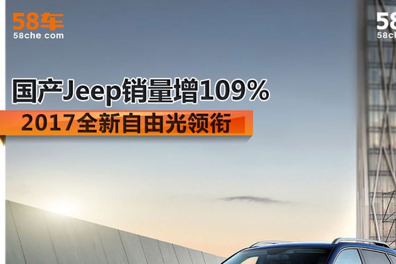 国产Jeep销量增109% 2017全新自由光领衔