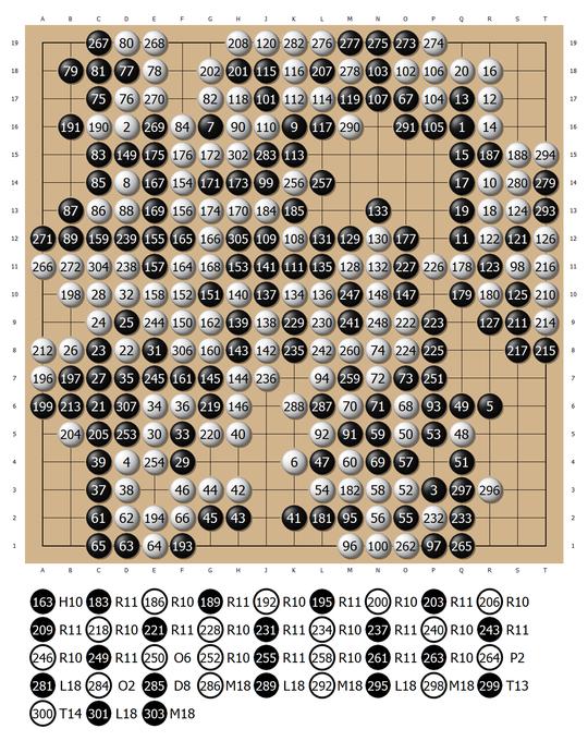 业余高手对决惊心动魄 丰城杯马天放后程逆转何天凝