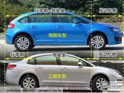 两厢车那么多优点，为什么还要买三厢车？