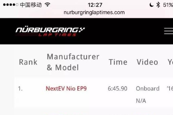 蔚来“牛逼”吹大了 自称纽北最速量产车！