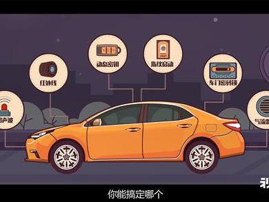 贼偏爱日系车！10万到20万级，这些车型最容易被偷走