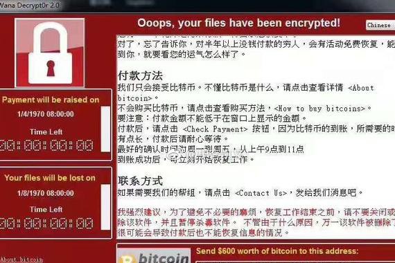 勒索病毒来了互联网汽车还安全吗？车企该如何应对？