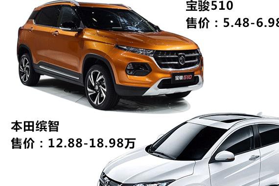 便宜SUV养车成本跟车价成正比吗？99%都走进了误区