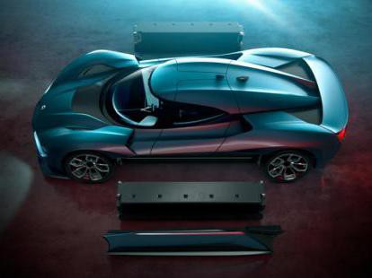 6分45秒，蔚来EP9刷新“真理之环”纪录