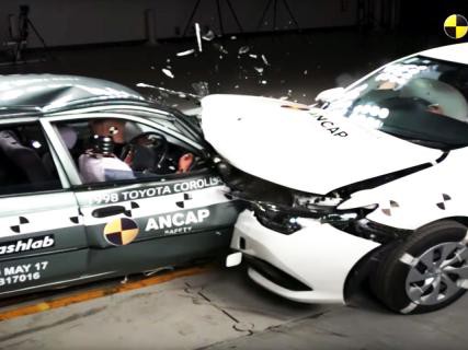 过去20年，汽车安全性提升了多少？