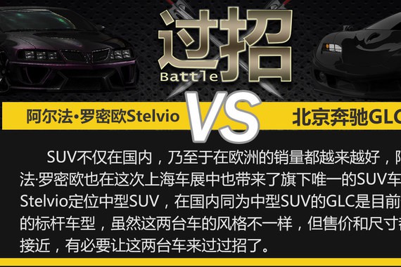 Stelvio过招GLC 新车型挑战同级别标杆