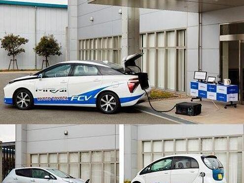 王思聪刚怼完共享充电宝，电动车充电宝就来了！