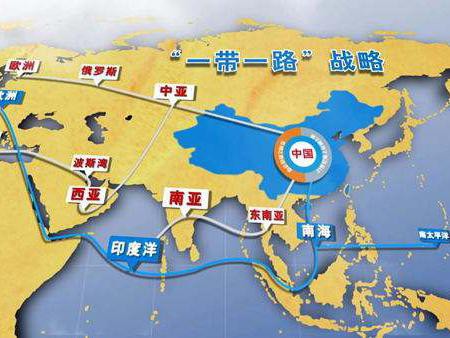 “一带一路”电池风