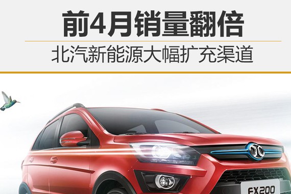 北汽新能源大幅扩充渠道 前4月销量翻倍