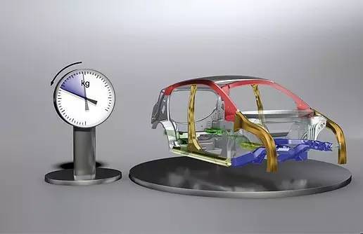 汽车越来越轻，那安全呢？