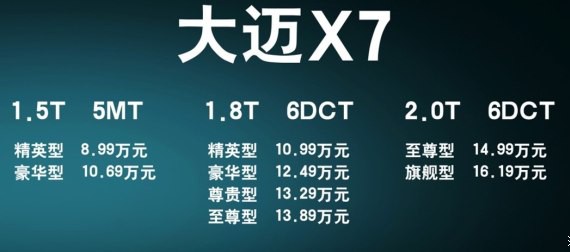 售8.99-16.19万 众泰大迈X7新车型上市