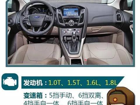 最高优惠近5万，这三款合资车性价比非常不错