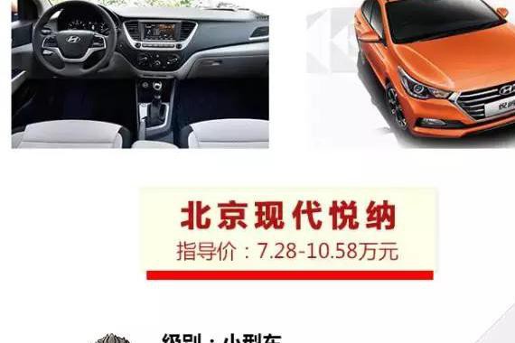 10万块高颜值的车在哪里 在这里！