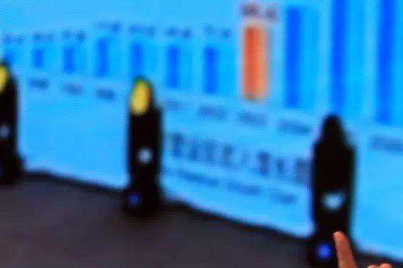 宋楠：董明珠“圈地”一统商用车江湖