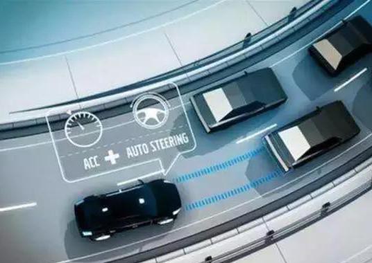 智能辅助驾驶很美好 可你敢用吗？