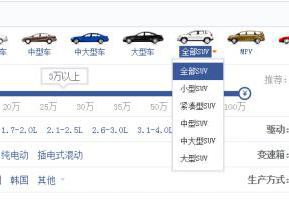 预算5万买SUV？不了解这些小心被坑！