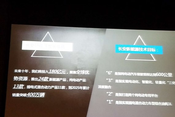 24款新能源车型 长安新能源最新战略