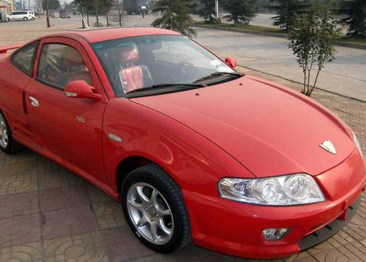 吉利超跑来了！肯定不是美人豹，它与法拉利齐名