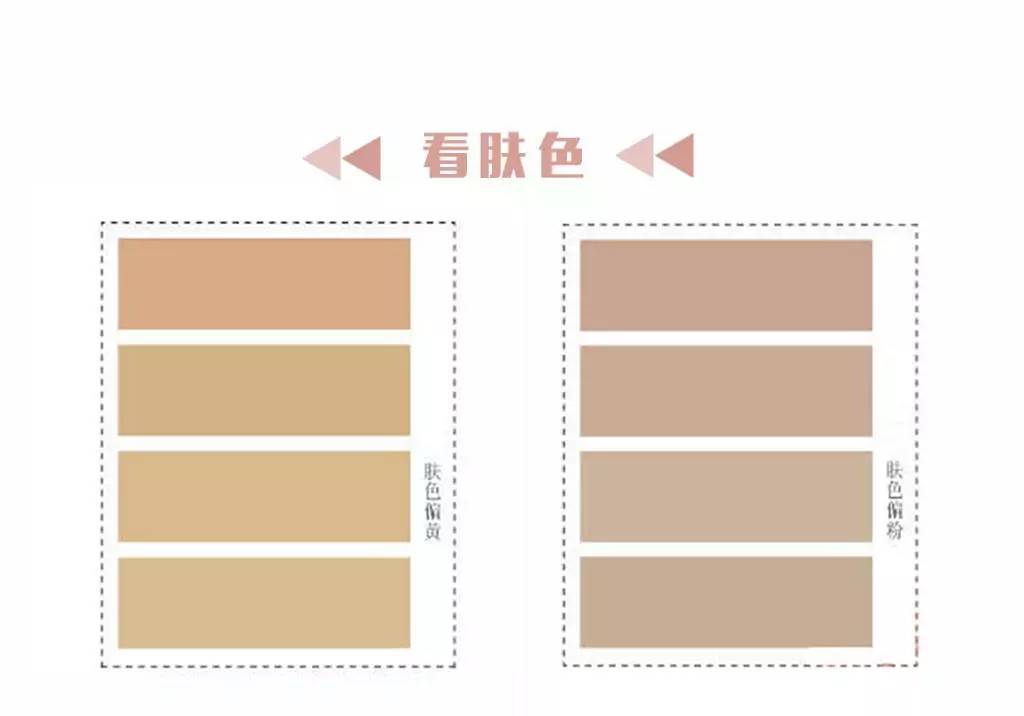 你适合染什么发色你真的知道吗？如何找到自己的发色 时尚潮流 第9张