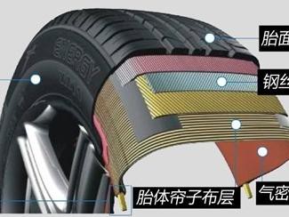 原来换了轮胎，车会有那么大的改变？