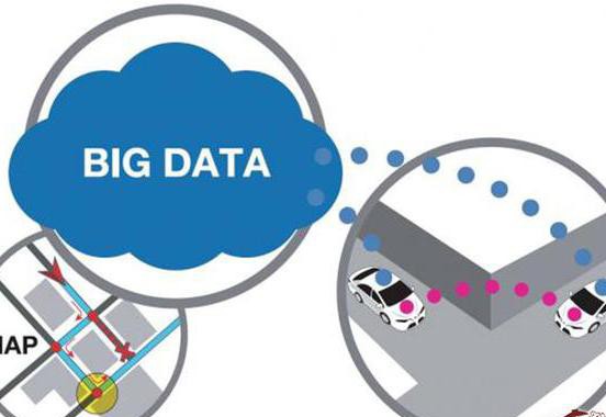 AlphaGo团灭顶尖棋手，不代表自动驾驶马上来