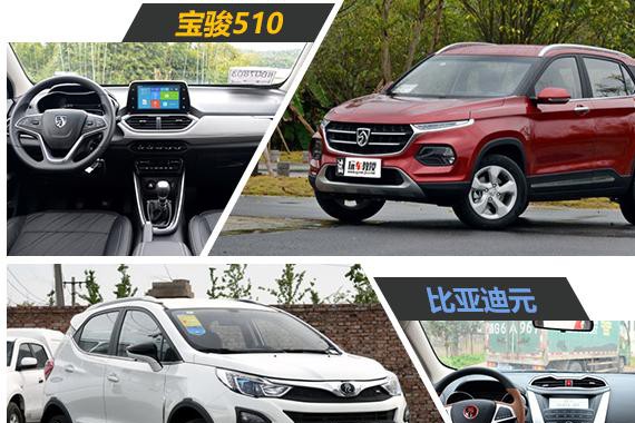 这三款关注度极高而且才5万起步的SUV到底哪款好？