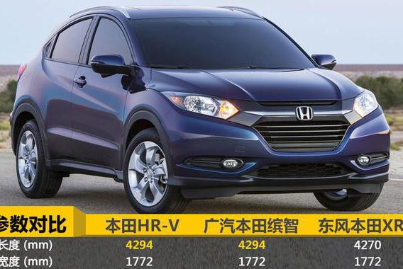 在中国月销3万辆，这台本田SUV，让老美又爱又恨！