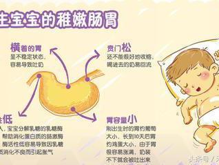 新生儿呛奶窒息而亡,宝宝呛奶窒息的急救技巧