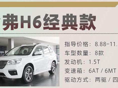你知道连续48个月销量第一的哈弗H6有几款车吗