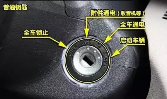 插入钥匙直接打火！其实很伤车！你中枪了吗？