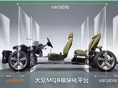 加价提车还要再等两月，途昂“一车难求”背后？