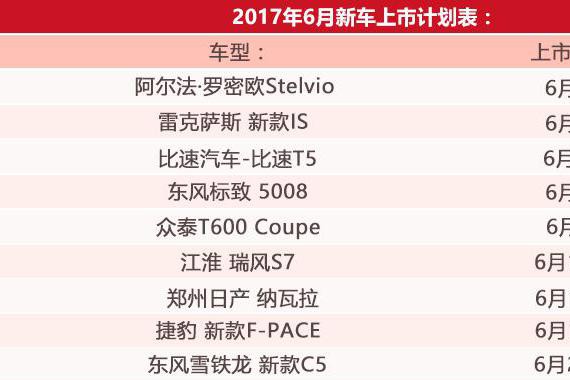 帅的SUV没看够？！6月还有这些美滋滋的新车！