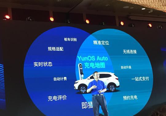 新能源车最头痛问题解决！充电地图上线