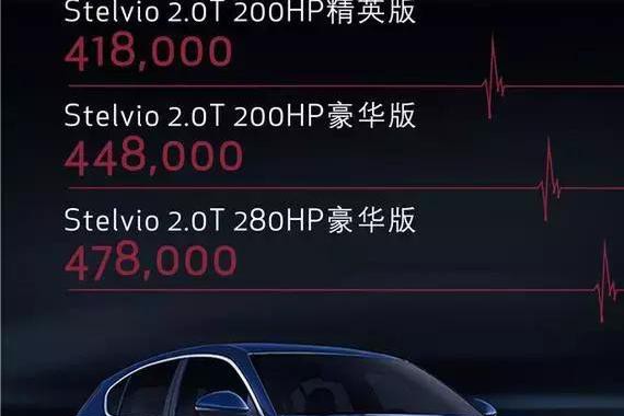 阿尔法·罗密欧Stelvio神一般的存在 品牌又死灰复燃