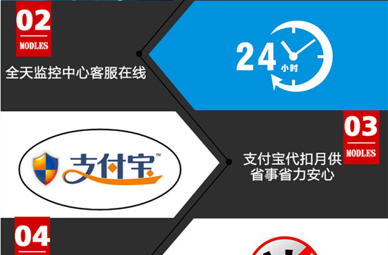 天猫新车业务引入支付宝代扣月供功能