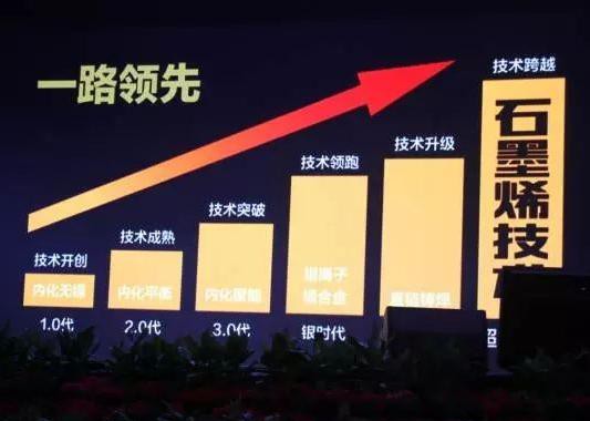 超威黑金：原来你是这样的电池