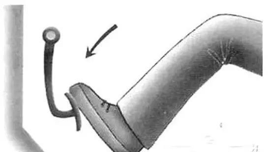 手动挡汽车这6大技巧，老司机都不可能全知道！
