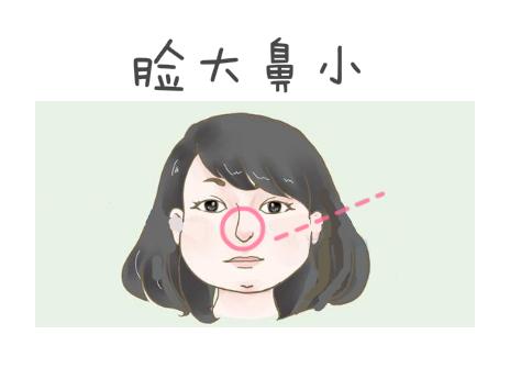 如果一个人的脸部很大,但是鼻子的比例却是很小的,这样特征面相的人