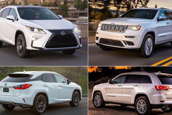 美系日系豪华SUV对决：大切诺基vs雷克萨斯RX
