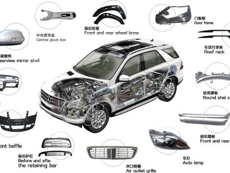 轻量化不再只靠铝合金 塑料尾门板已经研发成功
