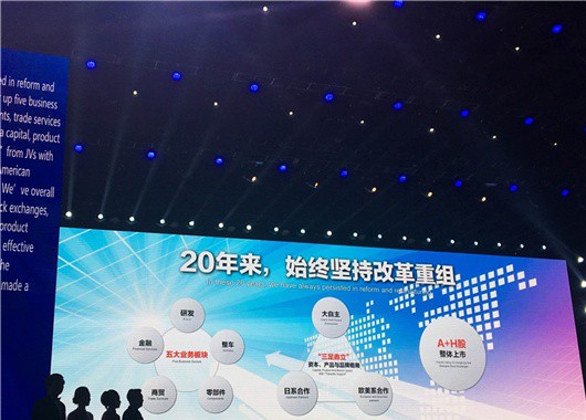 广汽集团前五月大涨三成， 广丰困意十足单月首跌