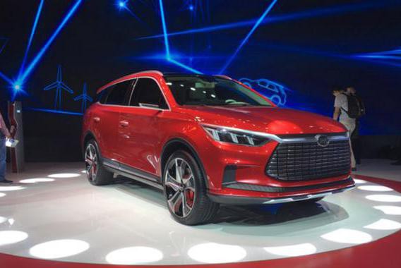 国产车销量第一早晚是它，凭这外观哈弗H6无话可说