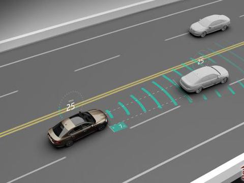 20万元以内带有ACC的车型，这些你竟然不知道？