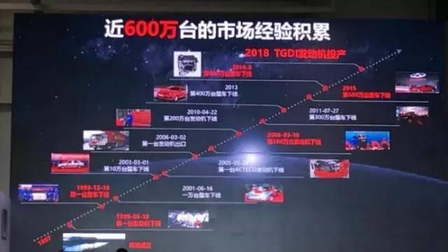 奇瑞第三代1.6T发动机能与奔驰1.6T比肩?