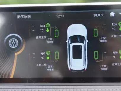 现在买SUV没这些配置，说明你被忽悠了