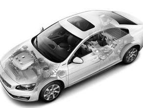 戴姆勒投资北汽新能源的三个猜想