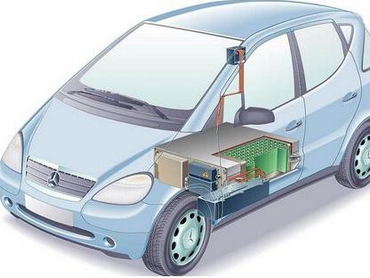 燃料电池混合动力汽车前景可期