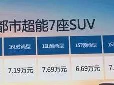 5.99万起的7座SUV，配置实在是丰富！